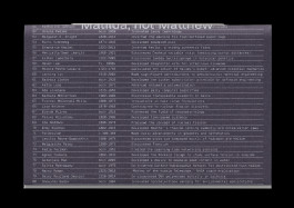 Designed by Fbg students